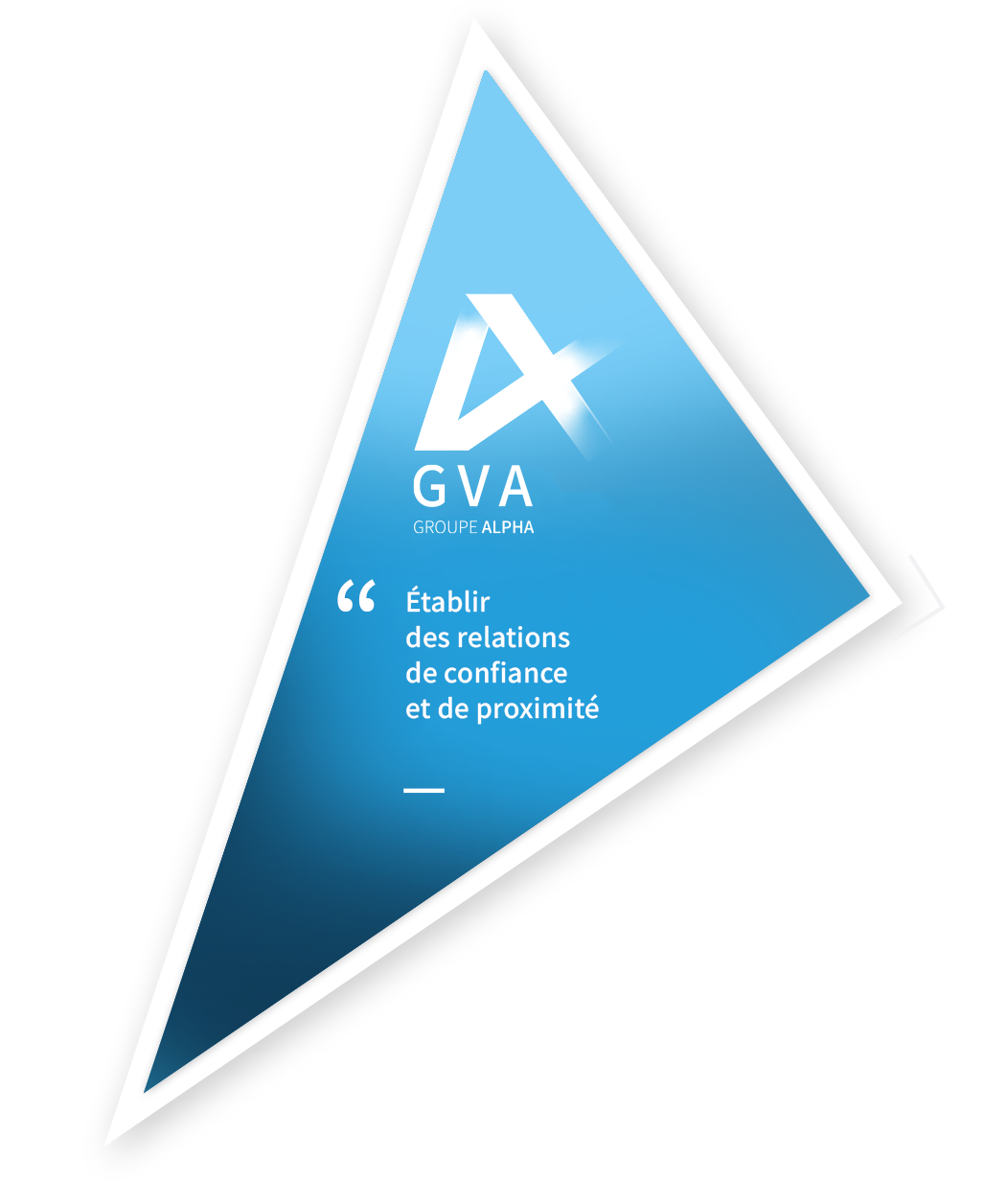 GVA - Groupe Alpha - Etablir une relation de confiance 
